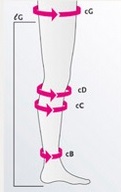 mediven plus pończocha z przewiązaniem w talii