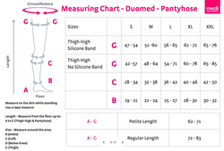 Panty compression stockings CCL2 Duomed Medi