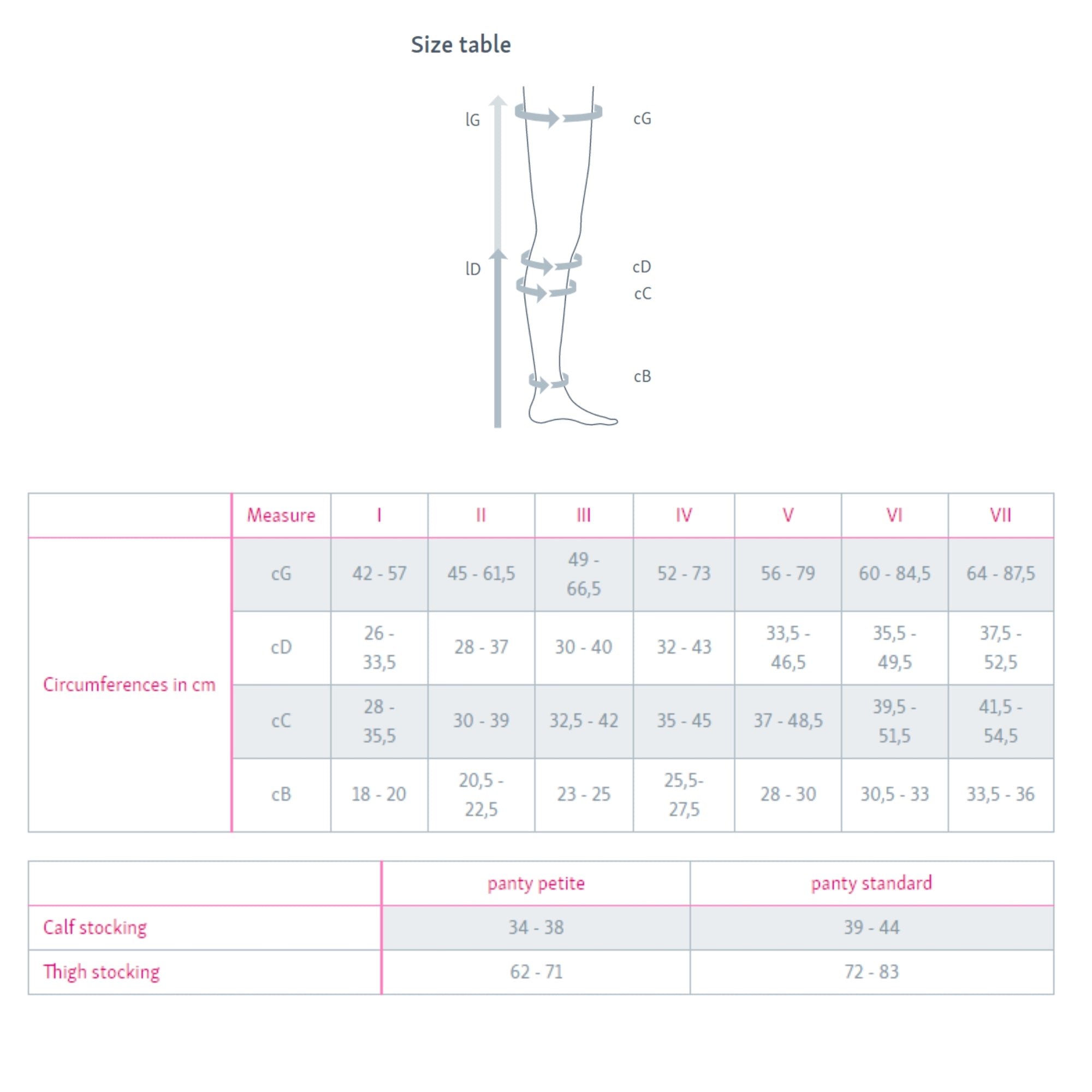 Mediven sheer & soft transparent thigh-length stocking 15-20 mmHg