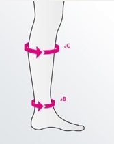 pomiar podkolanówki przeciwżylakowe, measurement od compression stockings