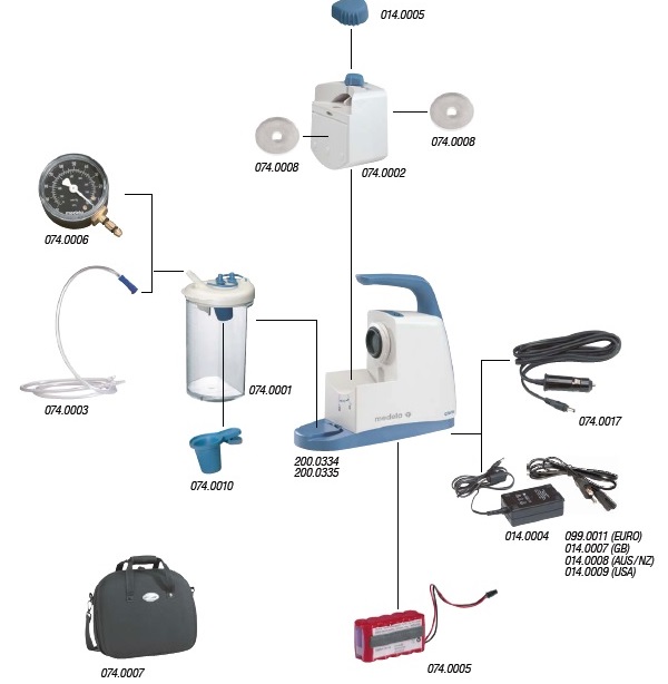 medela clario replacement parts