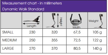 dynamic walk size chart