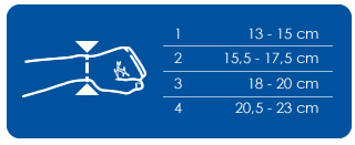 Ligaflex immo wrist sizes