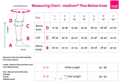 Mediven Plus AD Below Knee Compression Stocking CCL3 medi