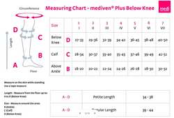 Mediven plus below knee compression stockings Ccl.1 medi