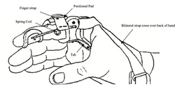 Finger extension splint with wrist support