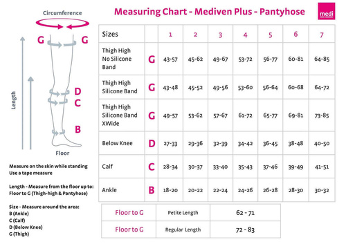 Maternity compression pantyhose CCL2 mediven plus