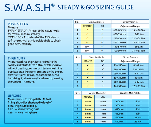 Walking and Sitting Hip Orthosis SWASH® STEADY Camp Scandinavia