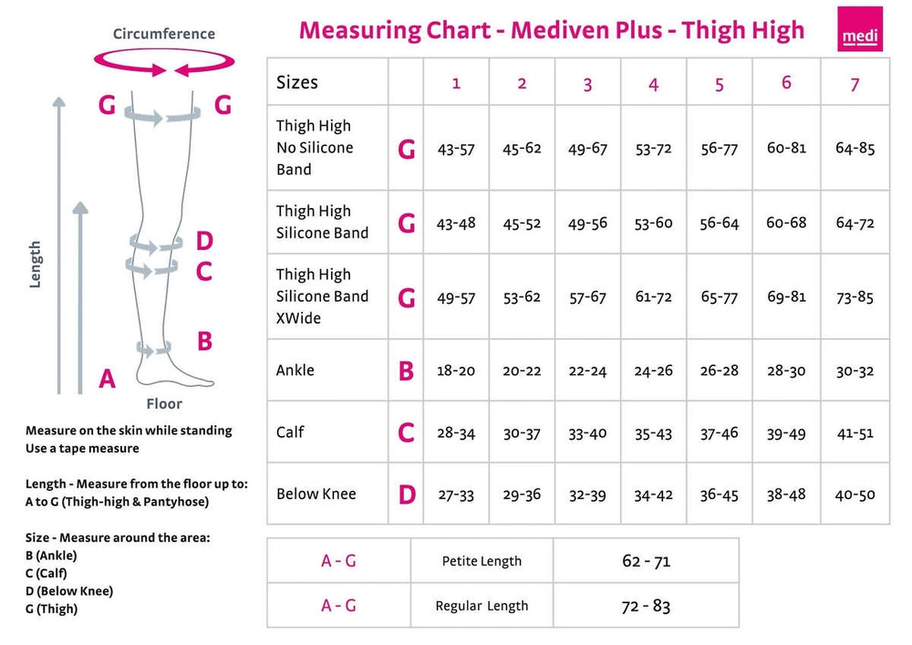 Men's Compression Tights CCL2 mediven plus