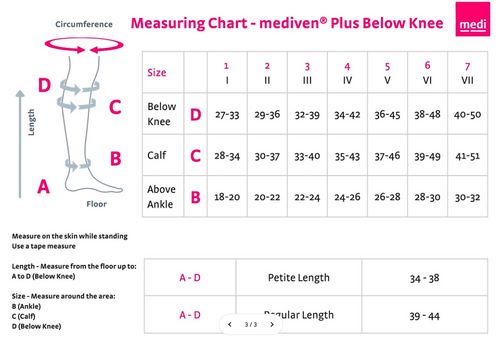 Mediven Plus AD Below Knee Compression Stocking CCL3 medi