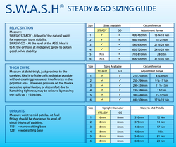 Walking and Sitting Hip Orthosis SWASH® STEADY Camp Scandinavia